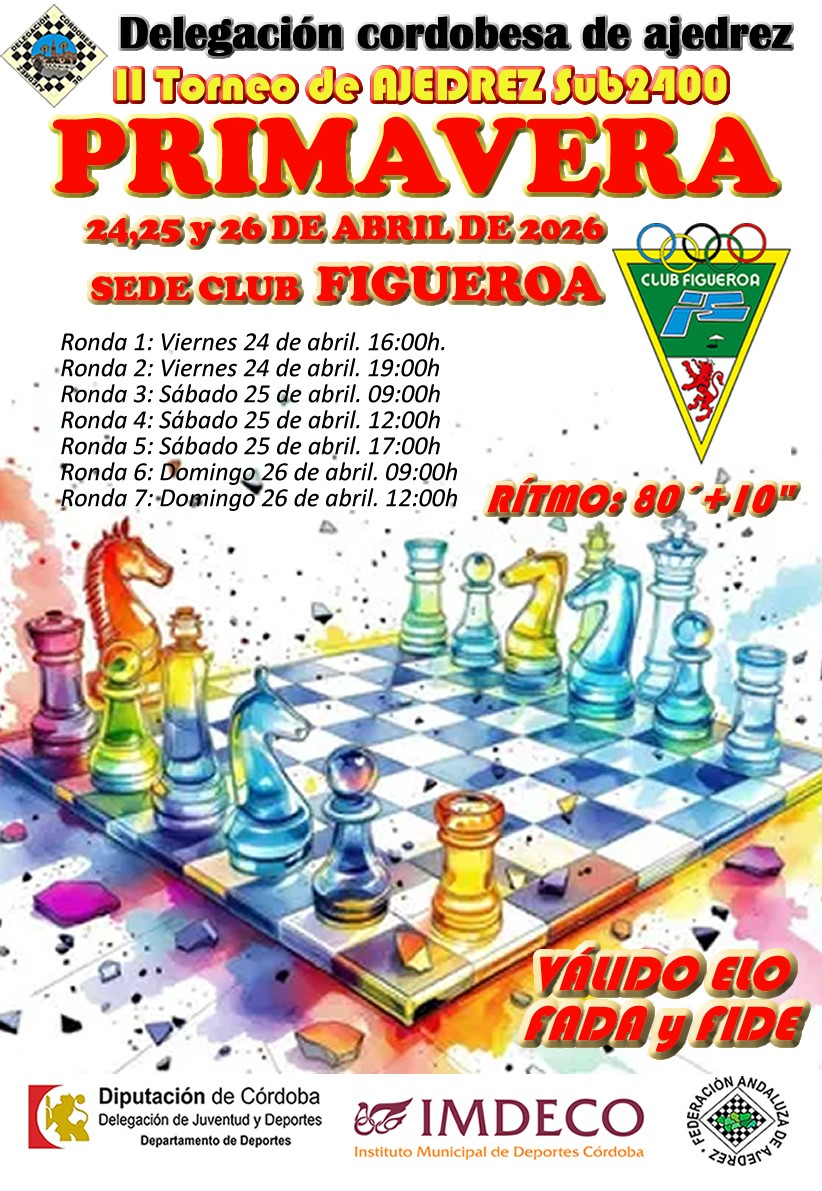 ii-torneo-de-ajedrez-sub2400-primavera